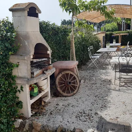 Casa Cardarella * Beroide