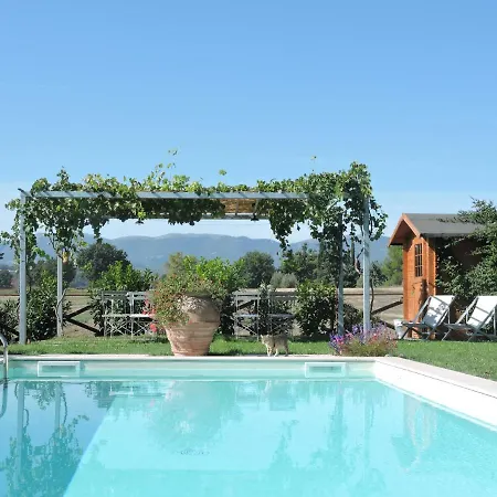 Casa Cardarella * Beroide